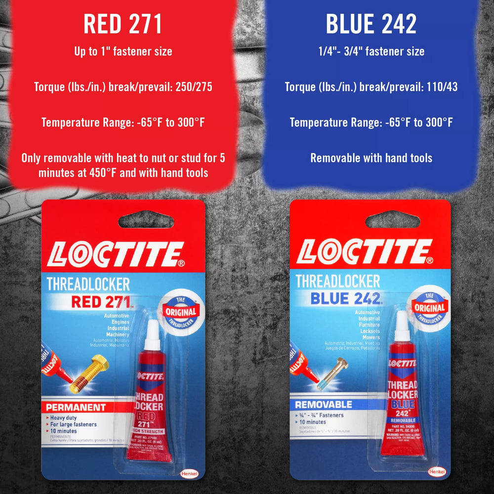 Loctite Threadlocker Red 271 applied to metal fasteners preventing loosening from vibration