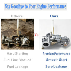 Loiezuir shut-off valve included for safe storage.