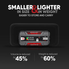 LOKITHOR J400 display panel provides real-time battery status and alerts