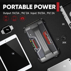 LOKITHOR JA300 USB fast charging port powers devices on the go