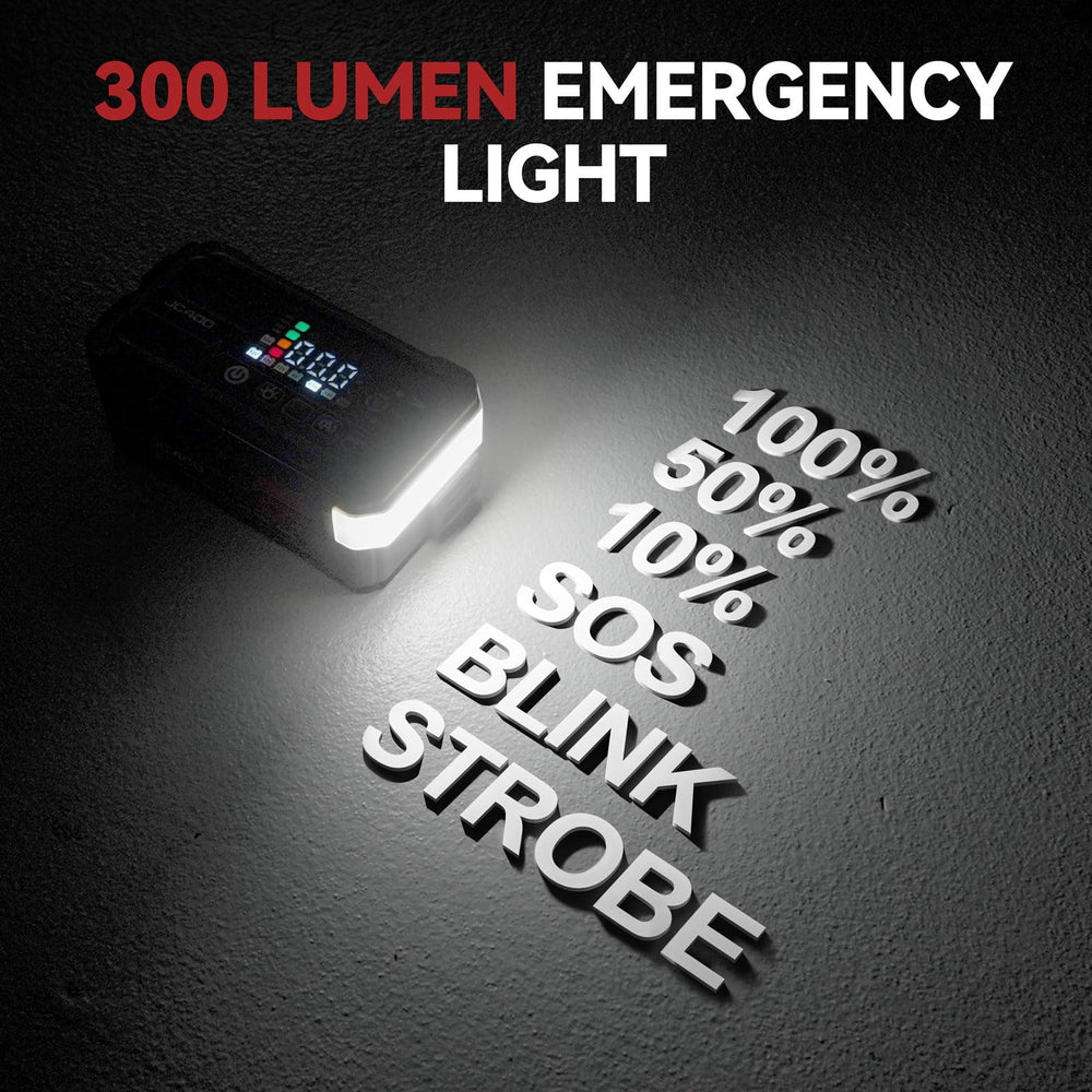 Lokithor JC400 300-lumen LED light for nighttime roadside use