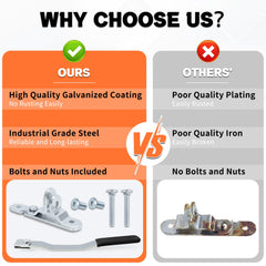Lonffery premium steel construction withstands tough conditions and cargo protection
