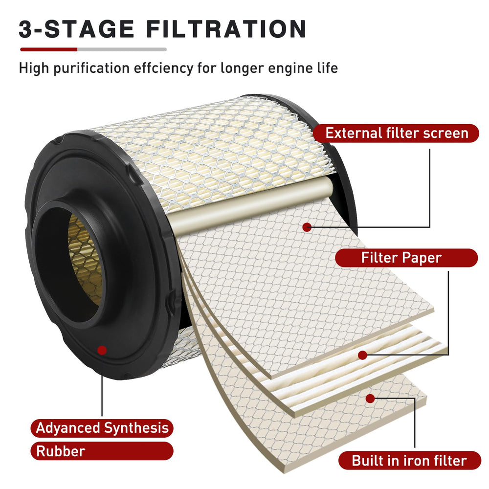 Lonsda Ranger Crew 570 EFI air filter enhances dust separation during work.