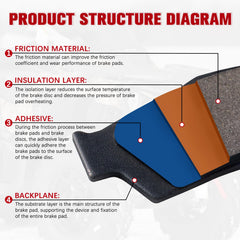Lonsda rear brake pad for Can-Am Outlander 570 – reduces fade under heavy braking.