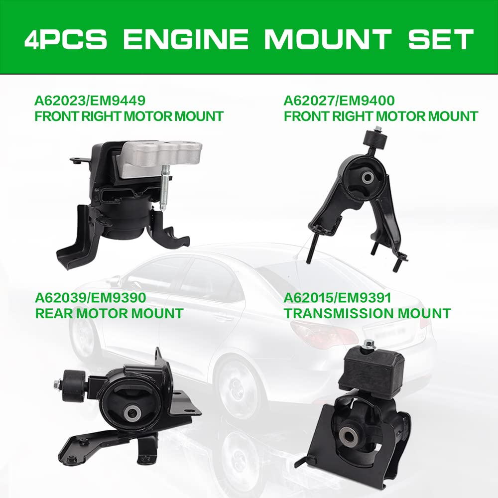 Loongrie installation guide image illustrating straightforward mounting steps