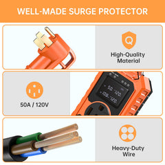 Losrik surge protector delivers 9900 Joules of protection.