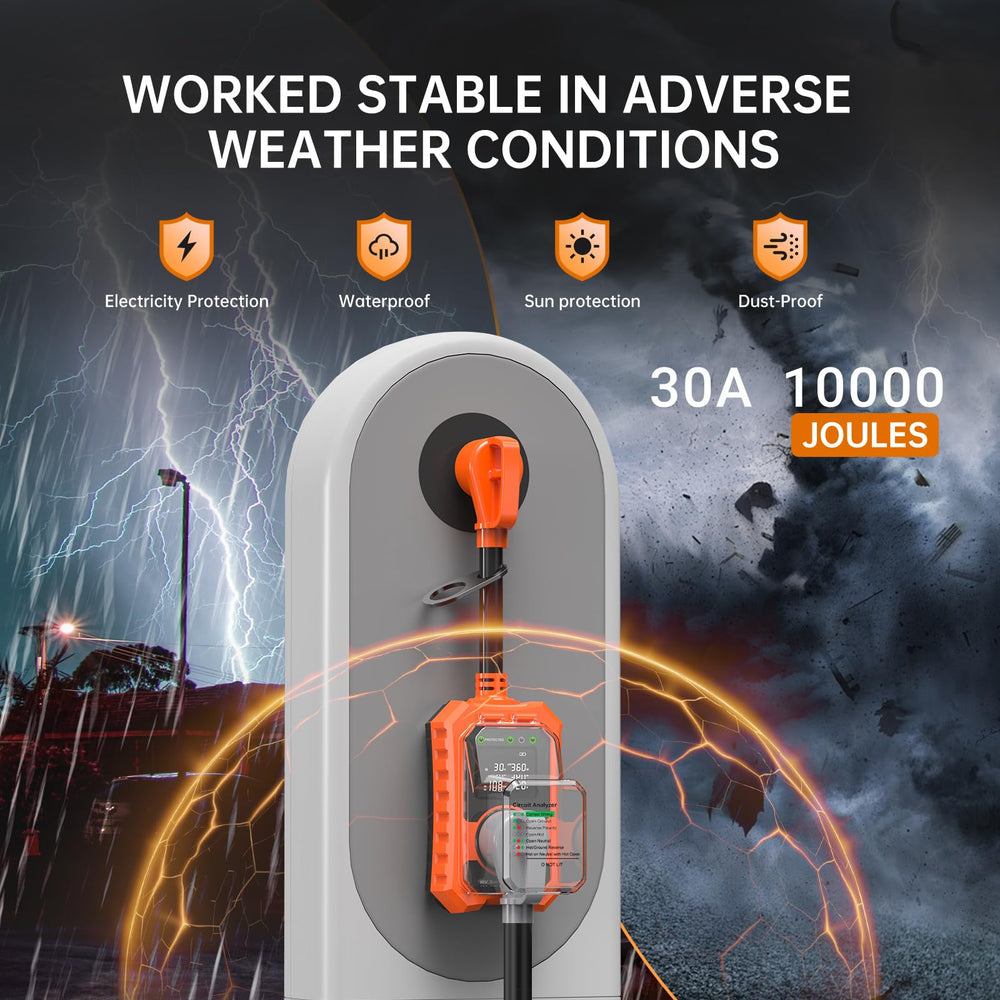 Losrik RV surge protector LED screen displays voltage, current, and energy at a glance.