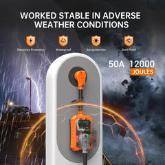 Losrik 50A monitor watches voltage changes to help safe camping.
