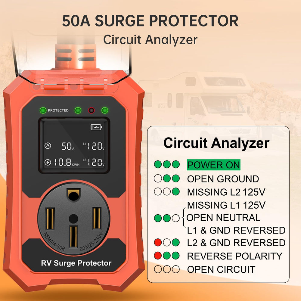 Losrik RV surge protector waterproof cover protects connections during rain.
