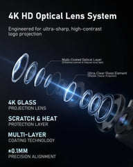 LOWEEY car door light projector for A6 brightens entry with clear logos.
