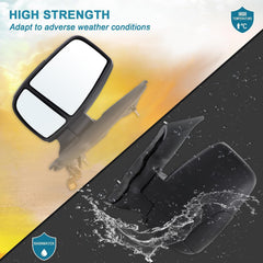 Lqito power glass clarity display emphasizing clear view while driving.