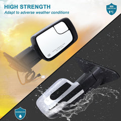 Lqito turn signal and puddle light improve night signaling