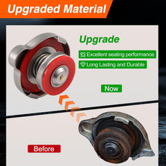 LQYLMY radiator cap packaging image displaying included parts.