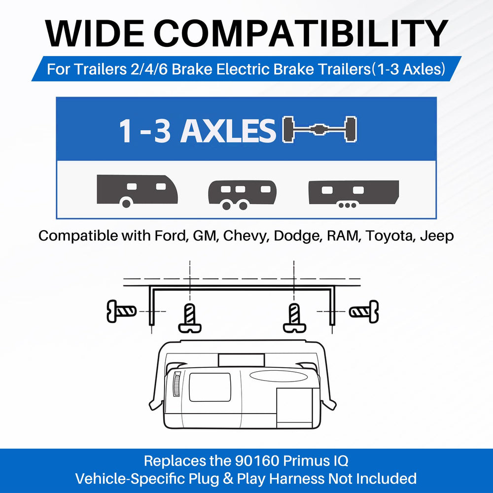Dash mount clip and bracket for quick, secure installation of the controller.