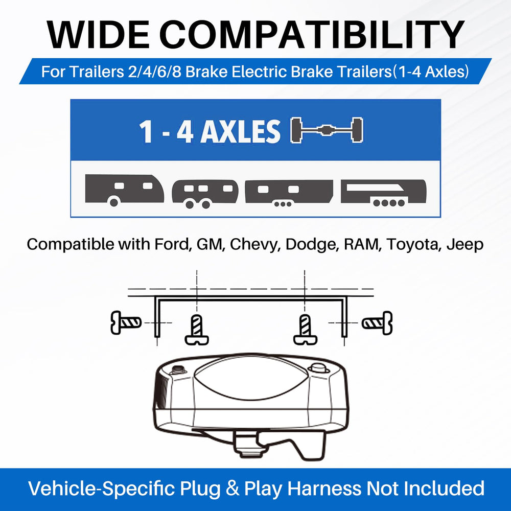 Lrichy 90885 manual override supports quick responses in unexpected stopping situations.