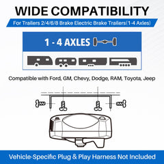 Lrichy 90885 manual override supports quick responses in unexpected stopping situations.