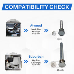 Lrichy chrome-plated head on anode rod for easier maintenance and durability