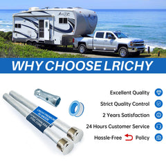 Lrichy two-pack provides extended protection for RV water heaters