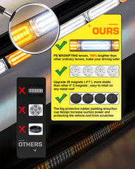 LRTER 206 LED chips deliver bright, long-range warning for safer roadside operation