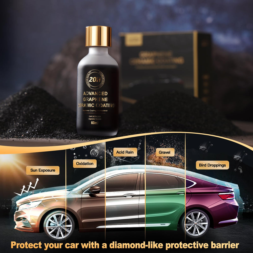 LSAVRUa graphene coating gloss finish enhancing showroom depth