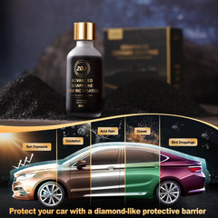 LSAVRUa graphene coating gloss finish enhancing showroom depth