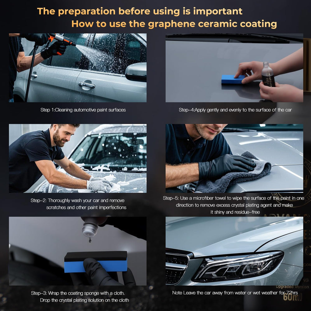 LSAVRUa graphene coating water beading for hydrophobic feel