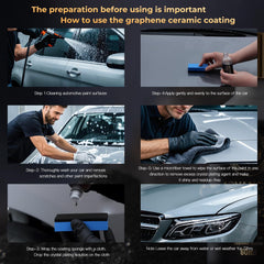 LSAVRUa graphene coating water beading for hydrophobic feel
