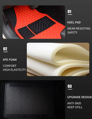 LSXUANCHU all-weather protection material close-up showing waterproof surface