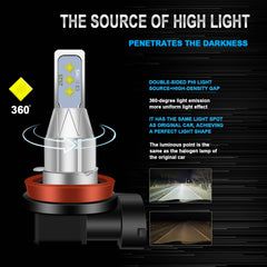 LTZXAP 1:1 size bulbs fit Camry without modification