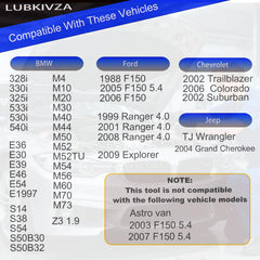 LUBKIVZA extended 15-inch lever provides extra leverage.