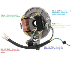 Lucky Seven compatibility diagram shows 50–125cc engine range.