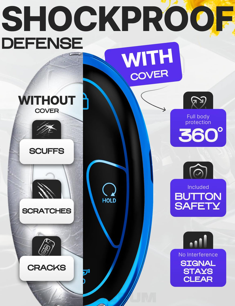 Lucrum blue-black fob cover provides full-body TPU protection