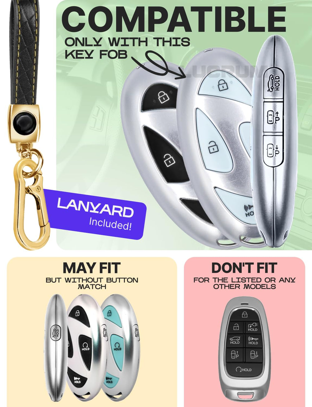 Lucrum full-body TPU protection guards your fob from scratches