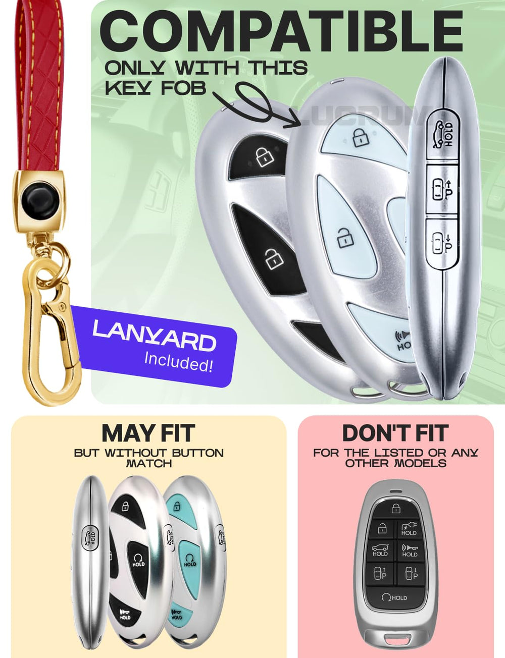 Lucrum keyfob cover side profile shows slim, non-slip grip.