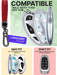 Lucrum keyfob includes leather keychain attachment for portable carry