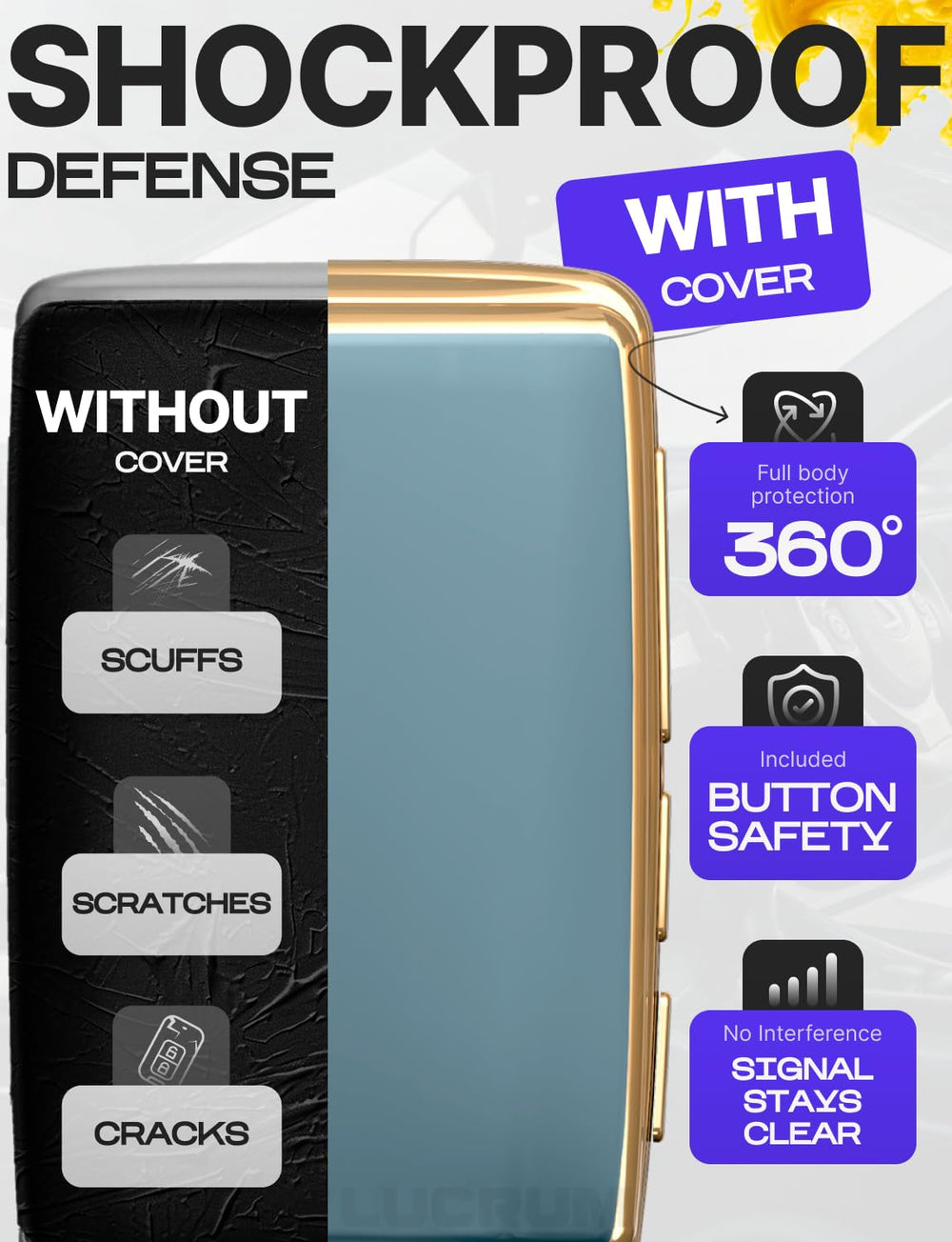 Lucrum TPU cover provides full-body protection for the key fob.