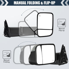 LUCTEND puddle light on tow mirror illuminates entry areas at night.