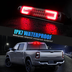 LUDARM third brake light upgrade for Ram 1500 Laramie with smoke lens, plug-and-play