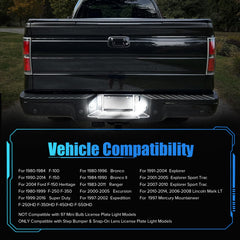 LUDARM LED license plate light package included with two lamps