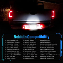 LUDARM LED license plate light two-pack includes replacements for multiple vehicles