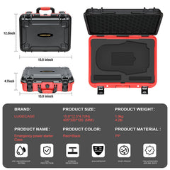 LUGECASE open case reveals compartments for UltraSafe cables and clamps