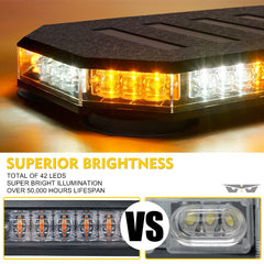 LUMENIX 42 LED white roof top strobe beacon for nighttime signaling on trucks