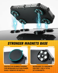LUMENIX dustproof ABS housing withstands harsh weather for reliable performance