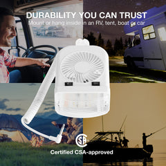 High‑impact housing withstands rugged RV use
