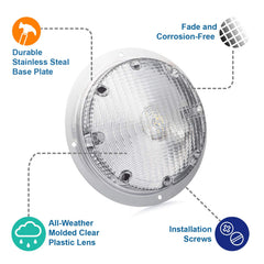 Lumitronics RV round light gasket included provides weather seal for exterior mounting
