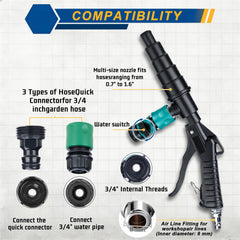 LURKA nozzles 19–40 mm adapt to a range of hoses.
