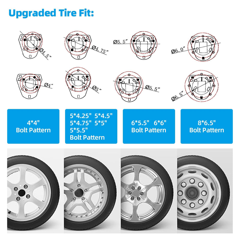 Lusheer reinforced rib structure enhances stability for larger tires