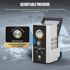 LUTIFIX AST609 bleeder with adapters for multiple vehicle models