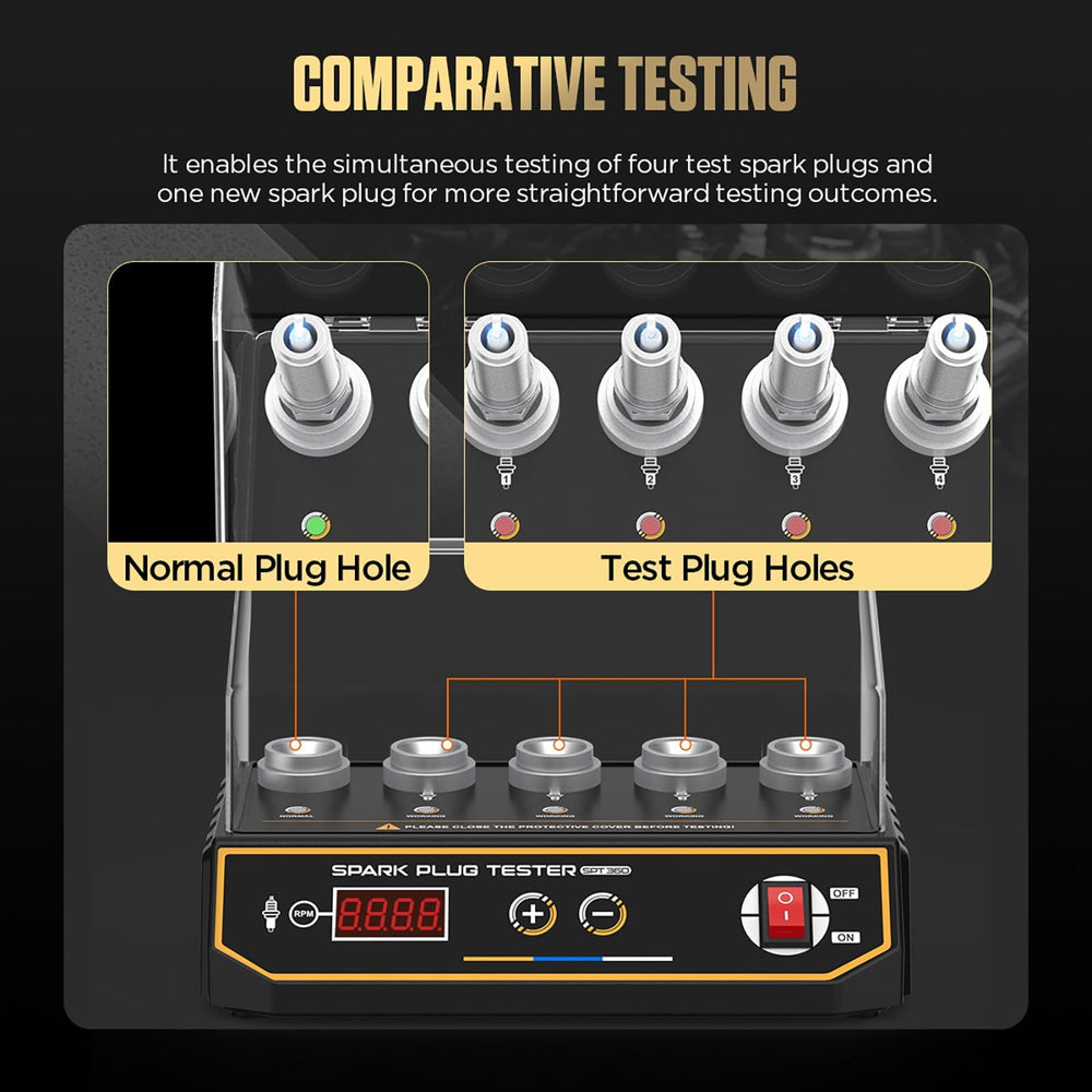 LUTIFIX digital display and protective cover keep testing safe and precise.