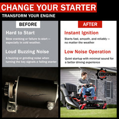Lux5CPCar 16-tooth gear included enhances compatibility with Briggs & Stratton models.